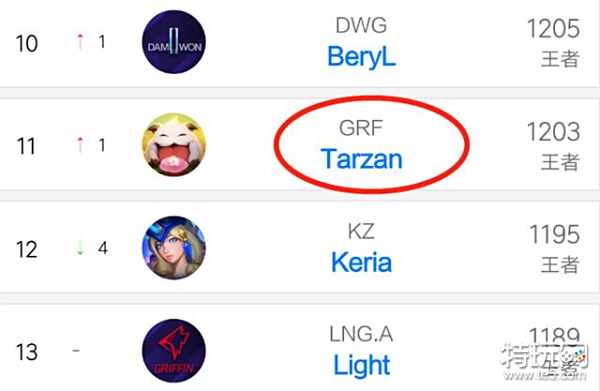 中国足球不 中国足球不